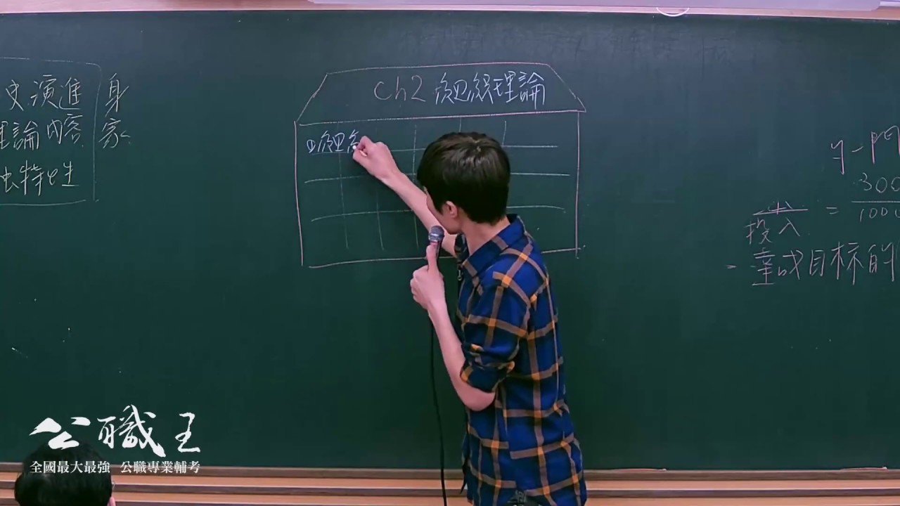 [解題]108/2019地方特考｜考古題｜行政學、公共管理解答｜志光、學儒、保成