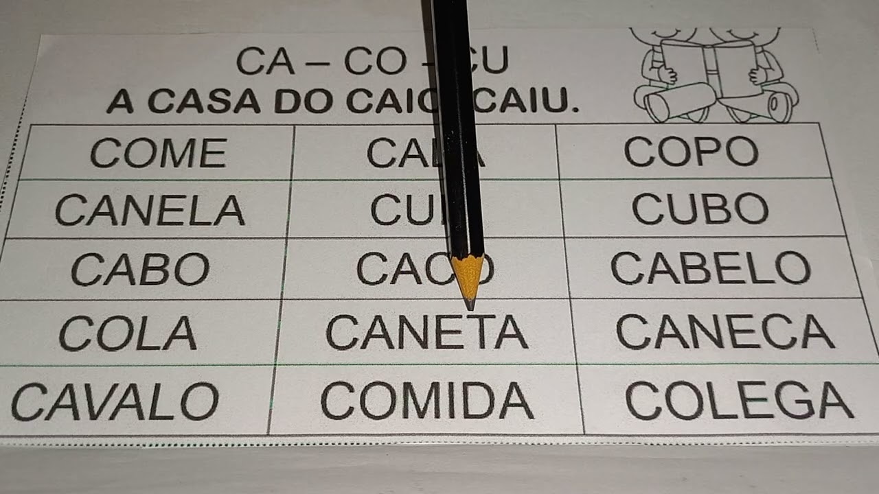 AULA SOBRE FRASE, PALAVRAS,  SÍLABAS E LETRAS