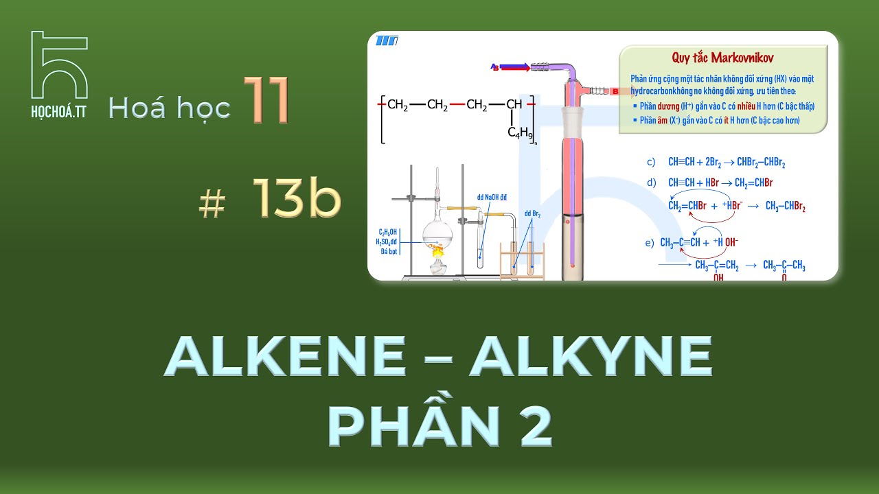 Alkene & Alkyne 2/2 - Tính chất Hóa học - Luyện tập (Hóa học 11)