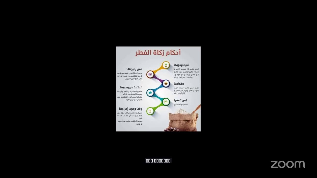 تأملات في سورة النساء ج٨  زكاة الفطر