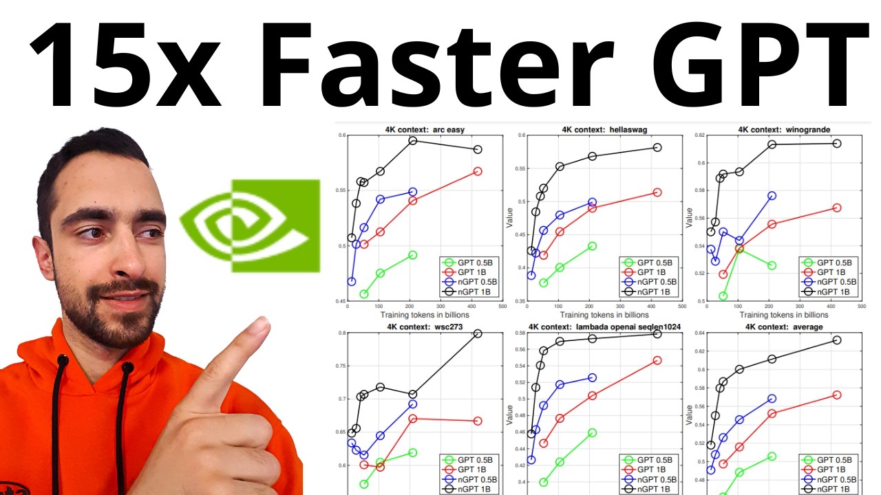 Nvidia just INVENTED a 15x faster Transformer - nGPT