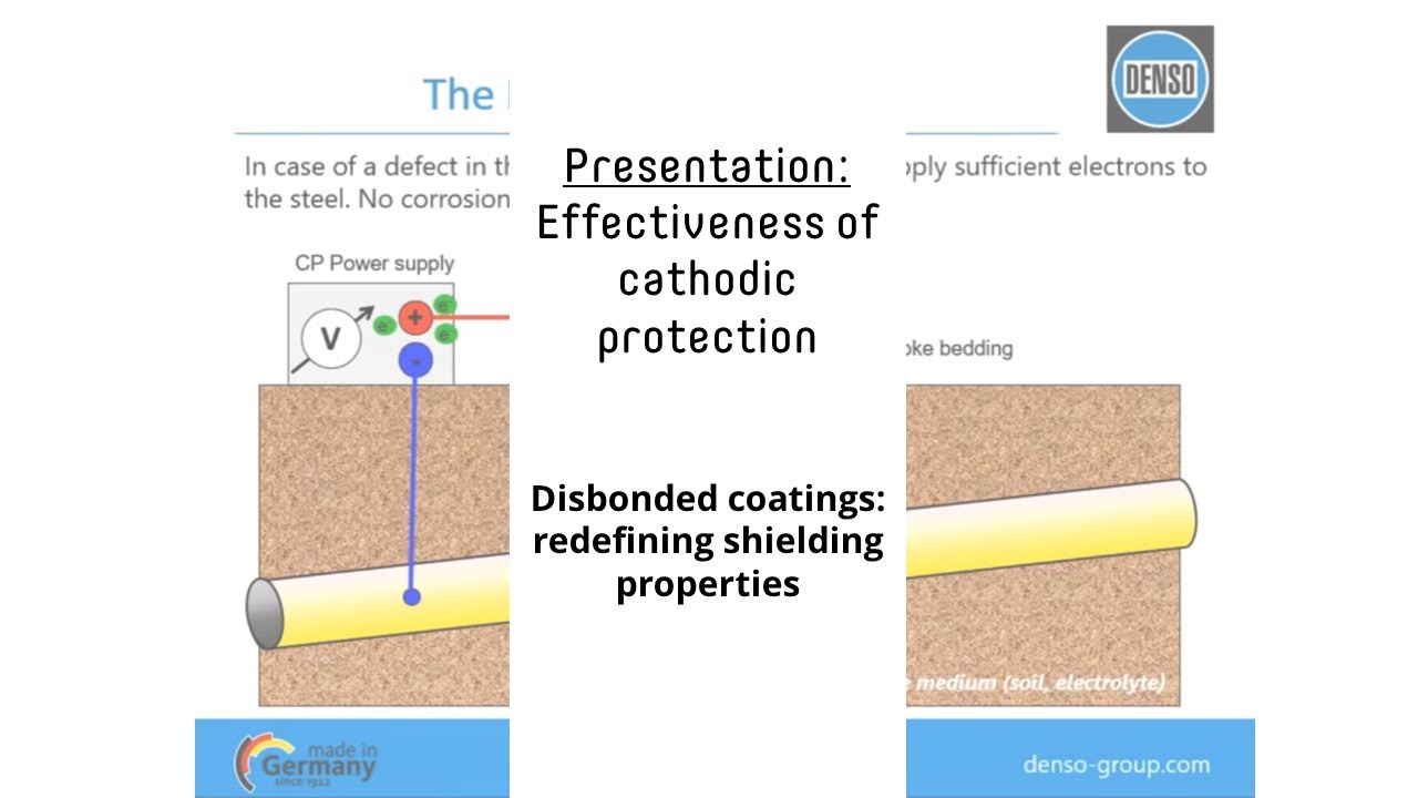 Effectiveness of cathodic protection under disbonded coatings : redefining shielding properties
