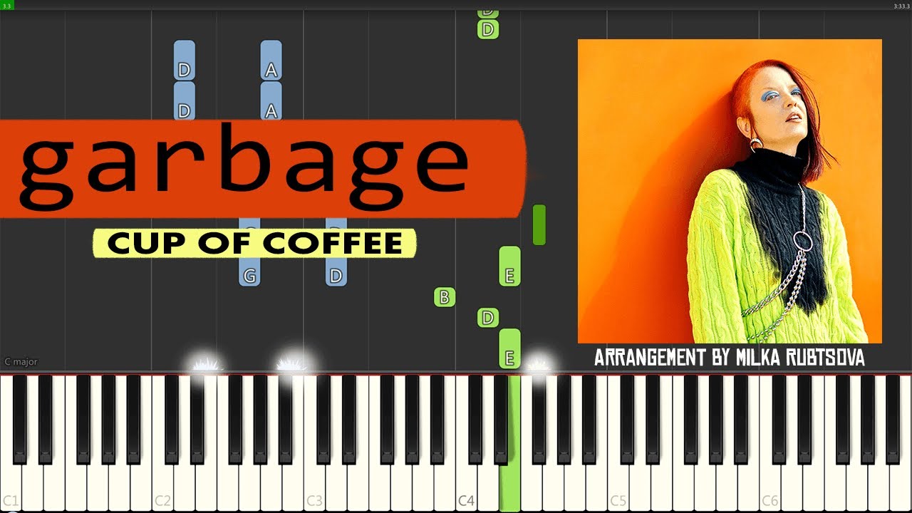 Garbage - Cup Of Coffee | Piano Cover + Synthesia Tutorial