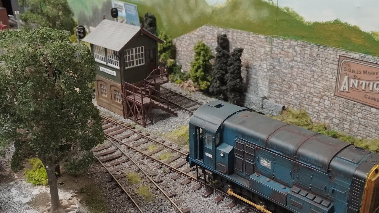 Planning Operations|Modern Image O Gauge Layouts