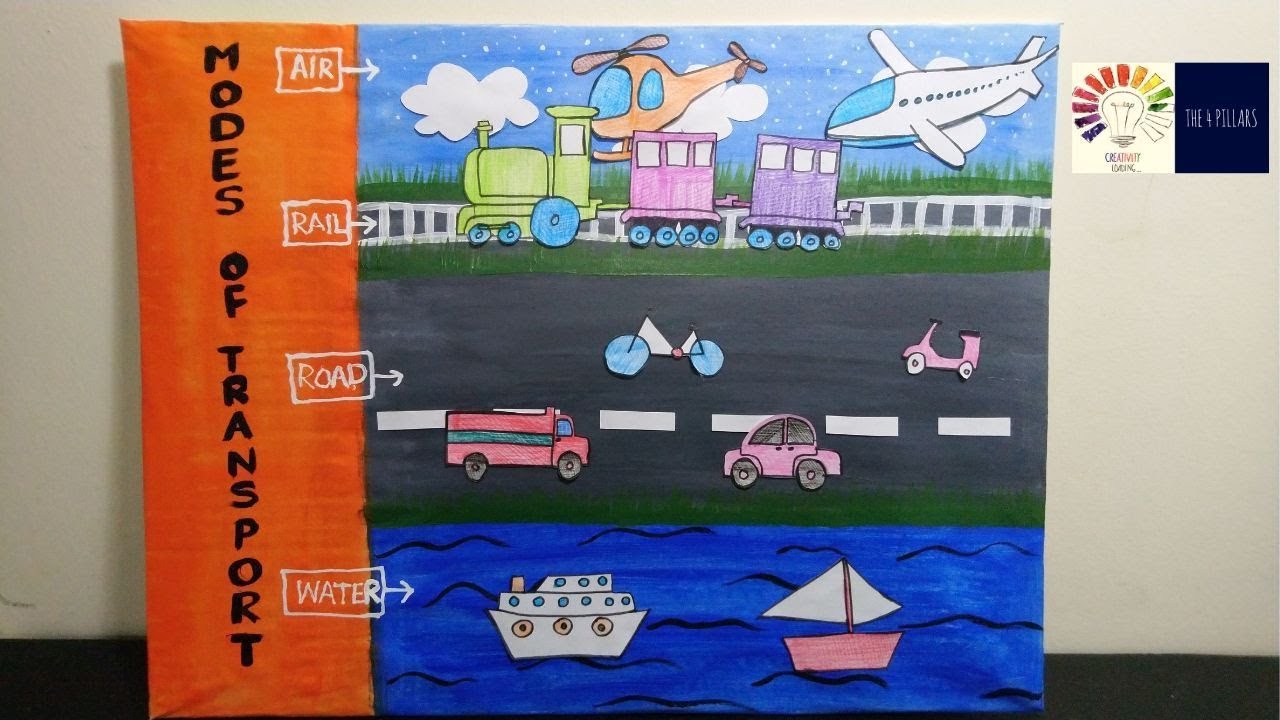 Modes Of Transport For Students |Types Of Transportation | School Project For Students | The4Pillars