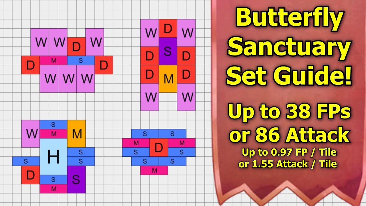 Forge of Empires: ULTIMATE Butterfly Sanctuary Set Guide!  Up to 38 FPs or 86% Attack For Free!