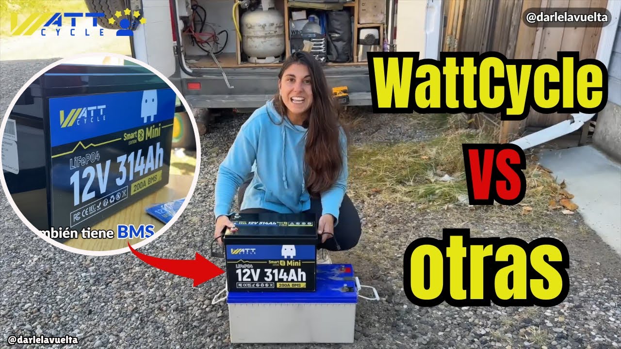 Меньше по размеру, но мощнее? Визуальное сравнение размеров батареи WattCycle с другими батареями.