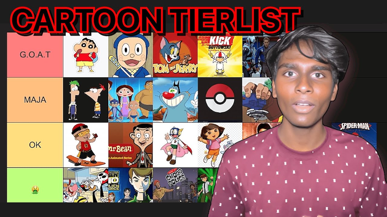 Ranking Tamil Cartoons - TIERLIST