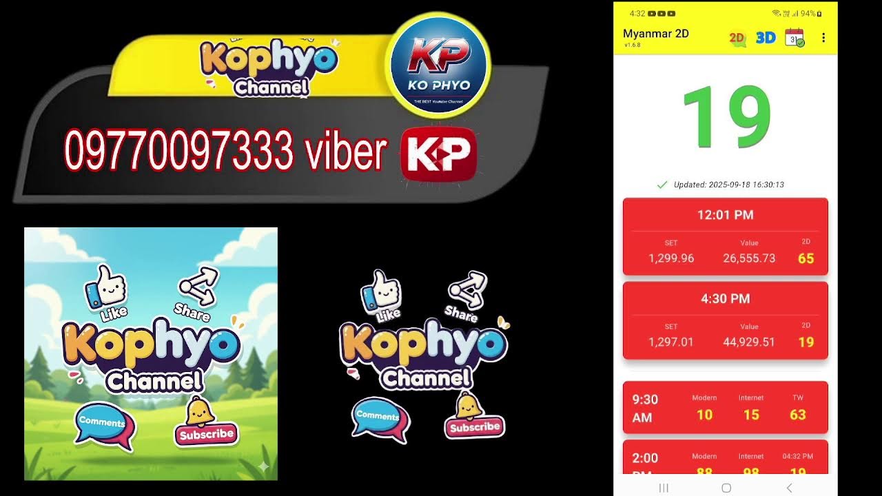 Ko Phyo Channel Live Stream
