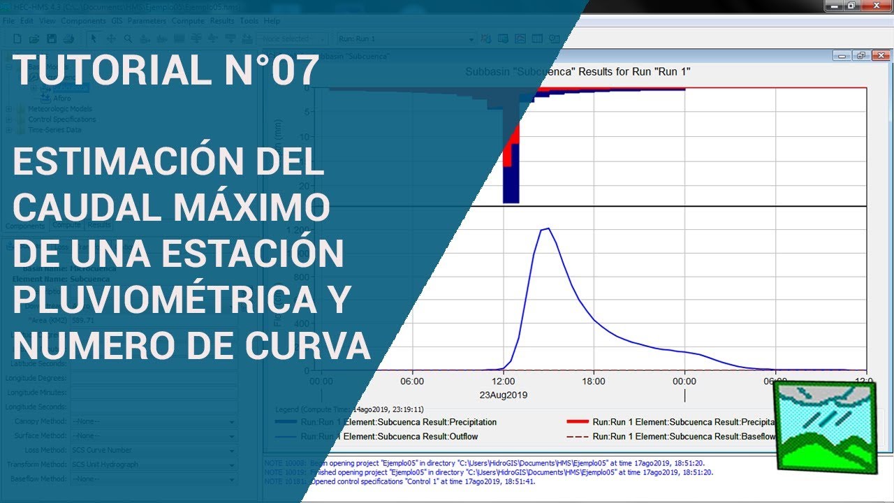 Curso Hec-HMS 4.3 - Clase N°07: Estimación del Caudal Máximo de Datos Pluviométricos y CN