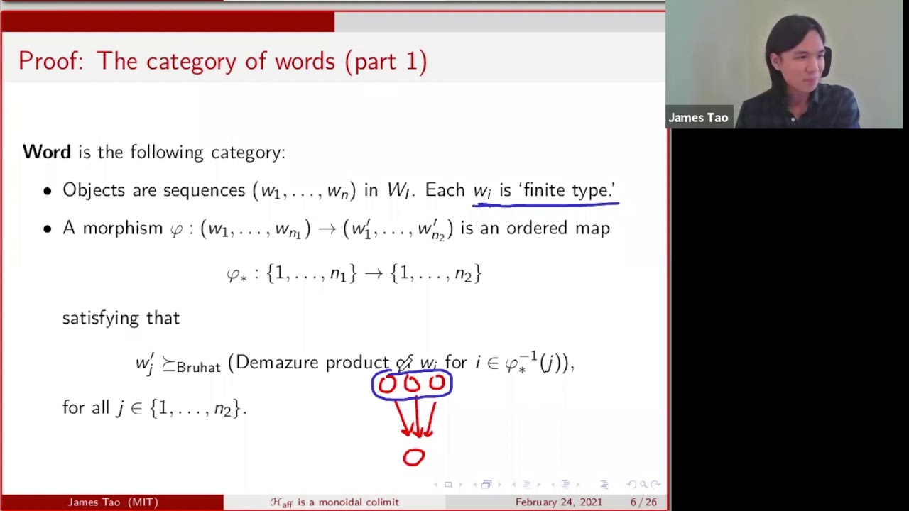 The affine Hecke category is a monoidal colimit - James Tao