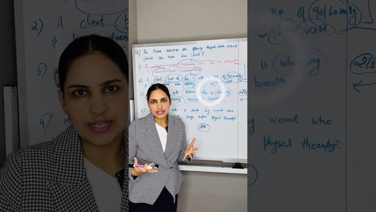 NCLEX important Question part -1