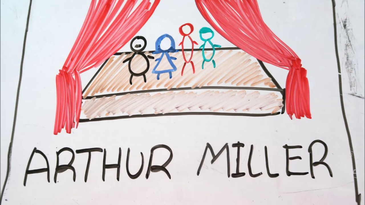All My Sons as a Dramatic Structure - Micol and Or