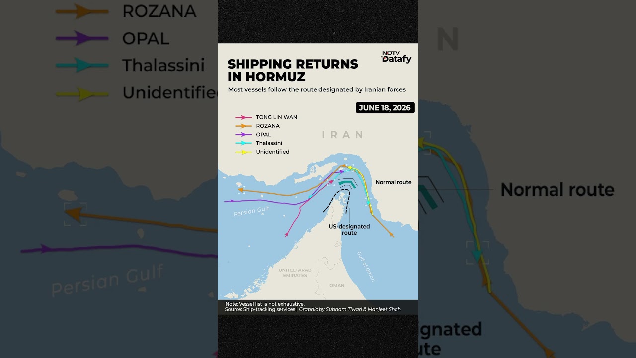 Who Controls Hormuz? The Shipping Lanes Defying Washington