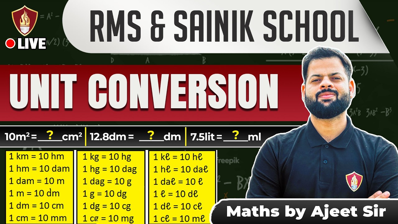 Sainik RMS Maths 2026 | Unit Conversion | Maths Class 6 | Military School Class