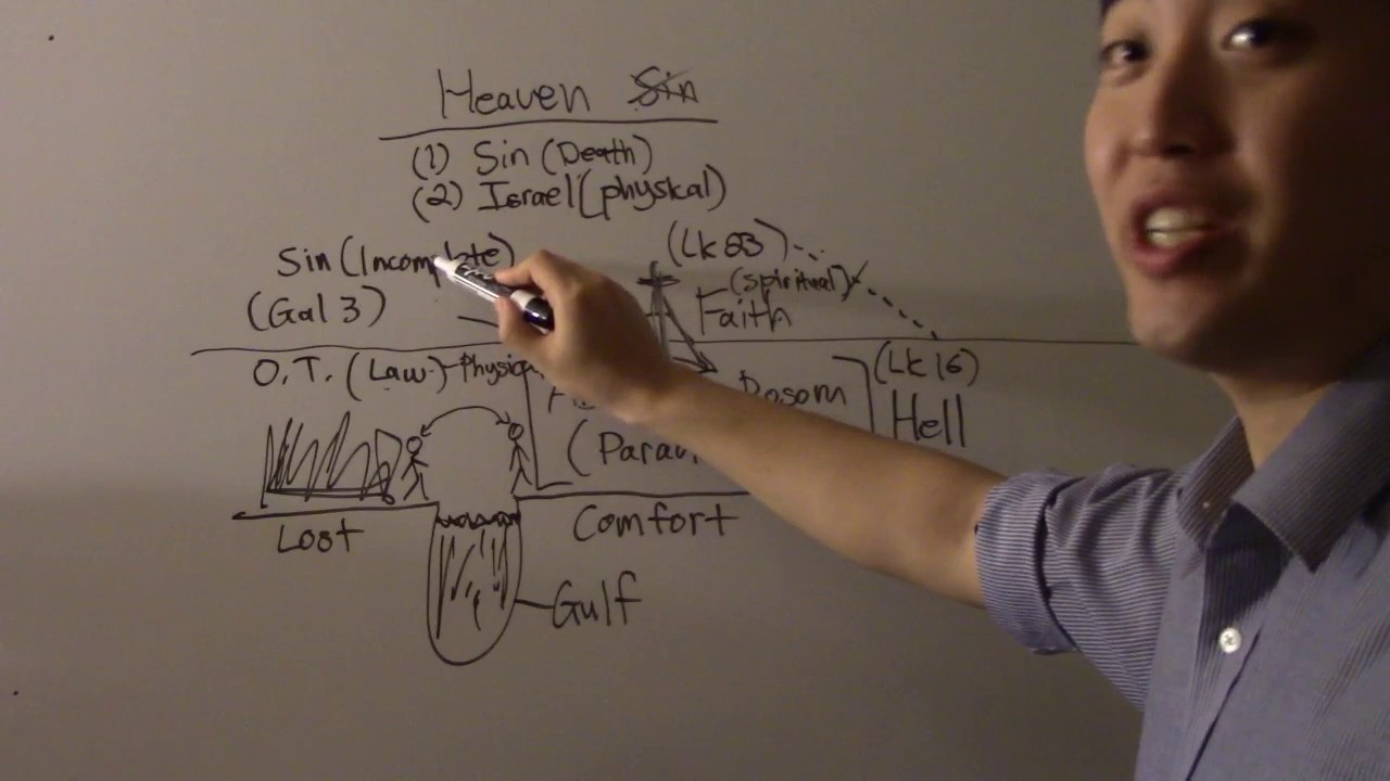 Paradise in Hell - Dr. Gene Kim