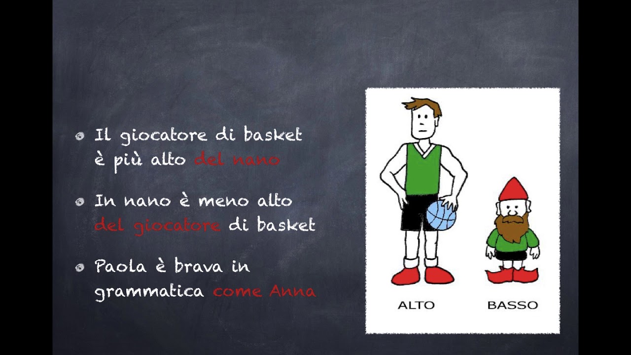 Complemento di paragone