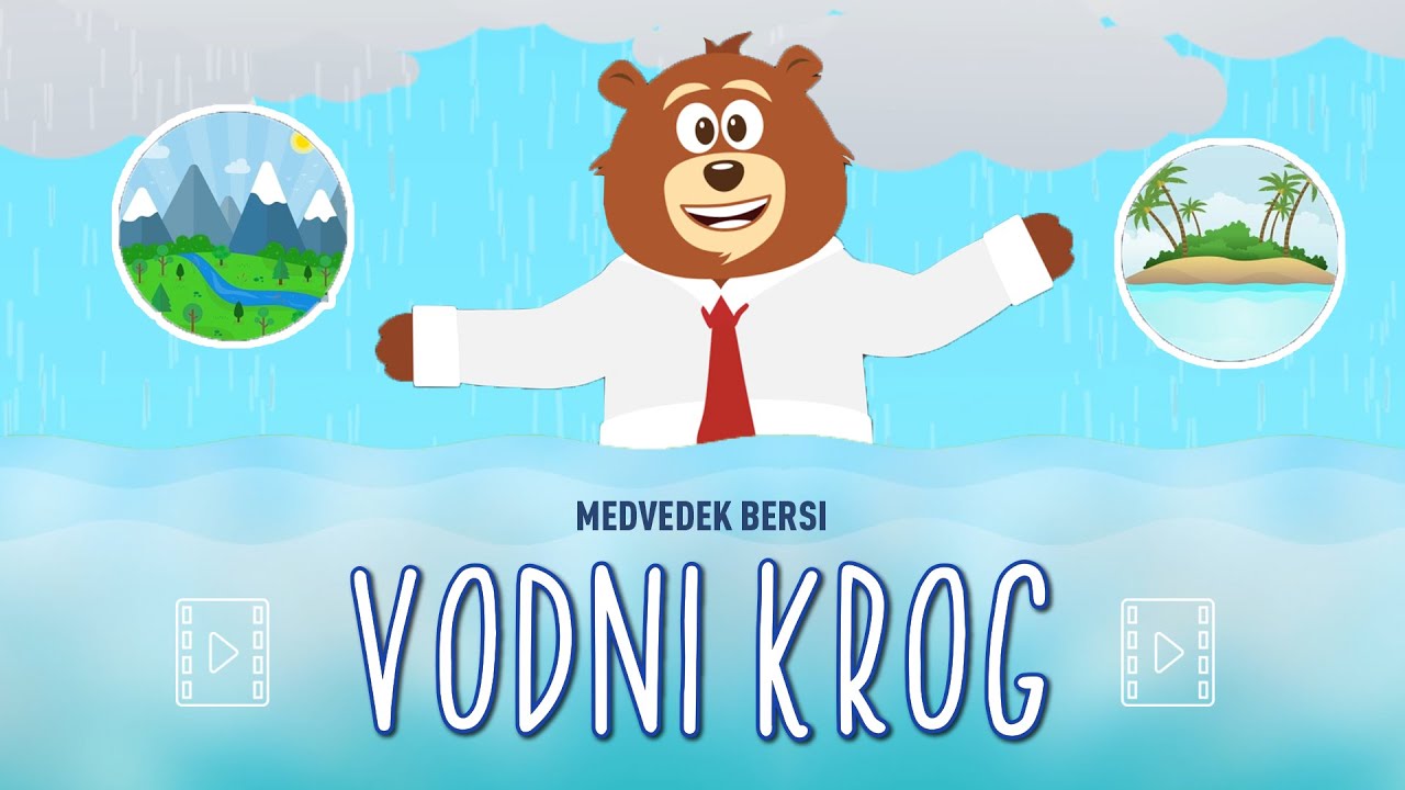 Otroške poučne risanke | VODNI KROG | Medvedek Bersi |