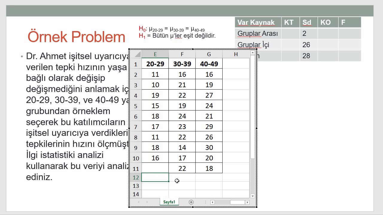 Tek Yönlü ANOVA Örnek Soru Çözümü