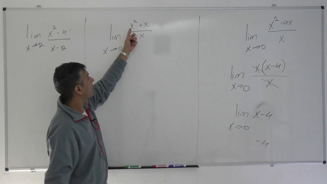חישוב גבולות בעזרת פירוק לגורמים-אוניברסיטת אריאל -(1-2-3)