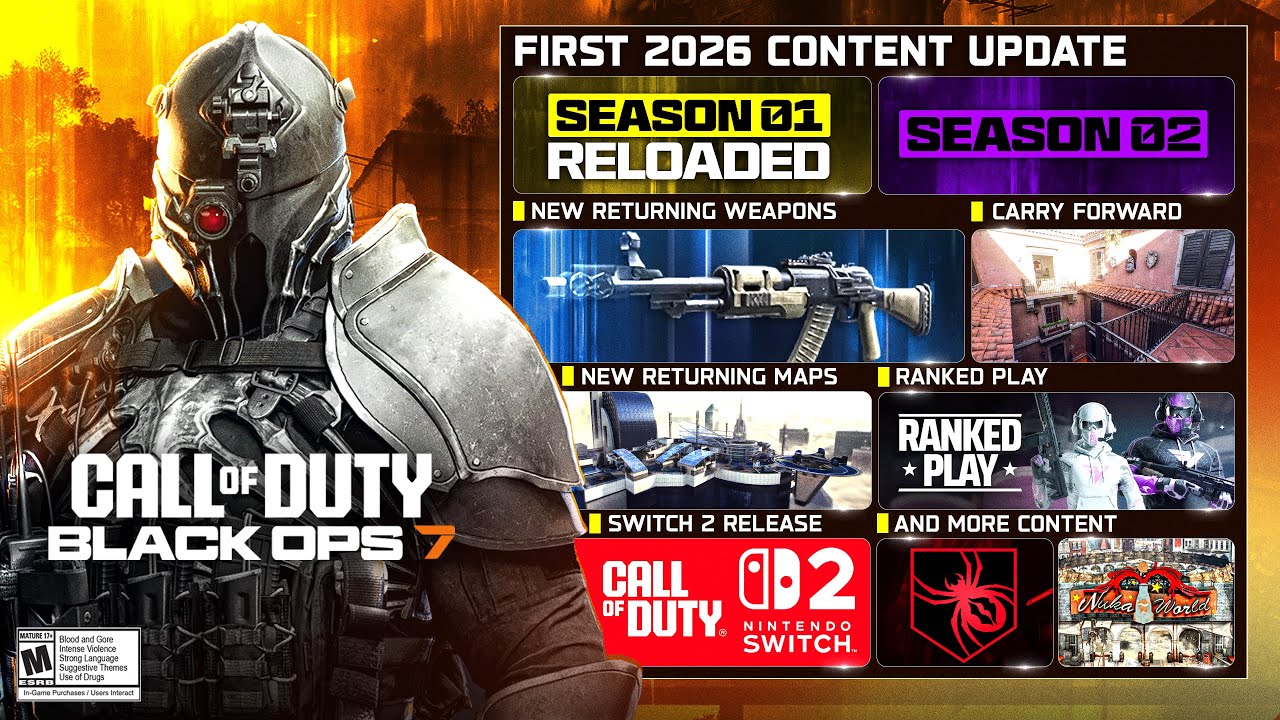 Black Ops 7 is Coming Back SWINGING in 2026... (NEW CONTENT)