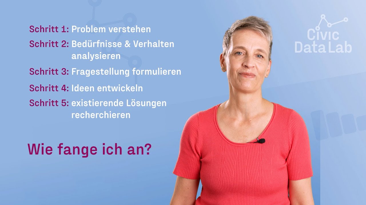 Wie fange ich an? | KI-Kompetenz | Ada Rhode