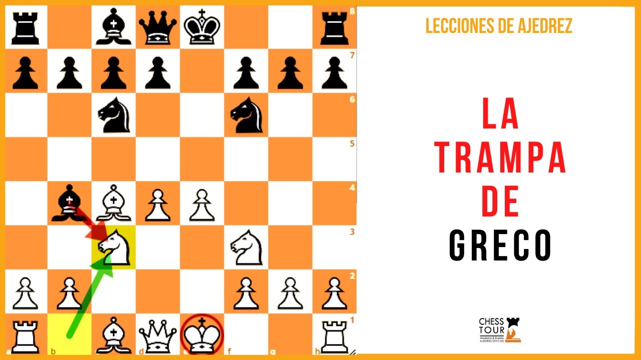 Lección de ajedrez: La trampa de Greco