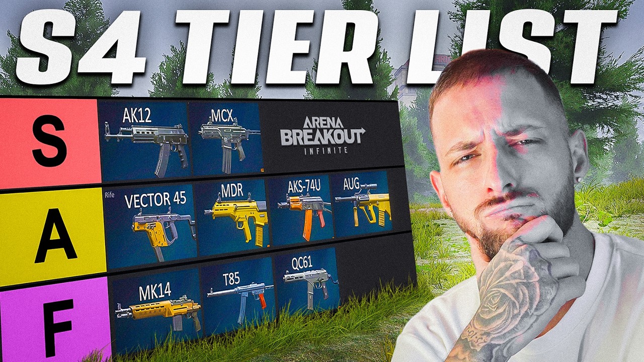 THE ULTIMATE S4 TIER LIST! | Arena Breakout Infinitec