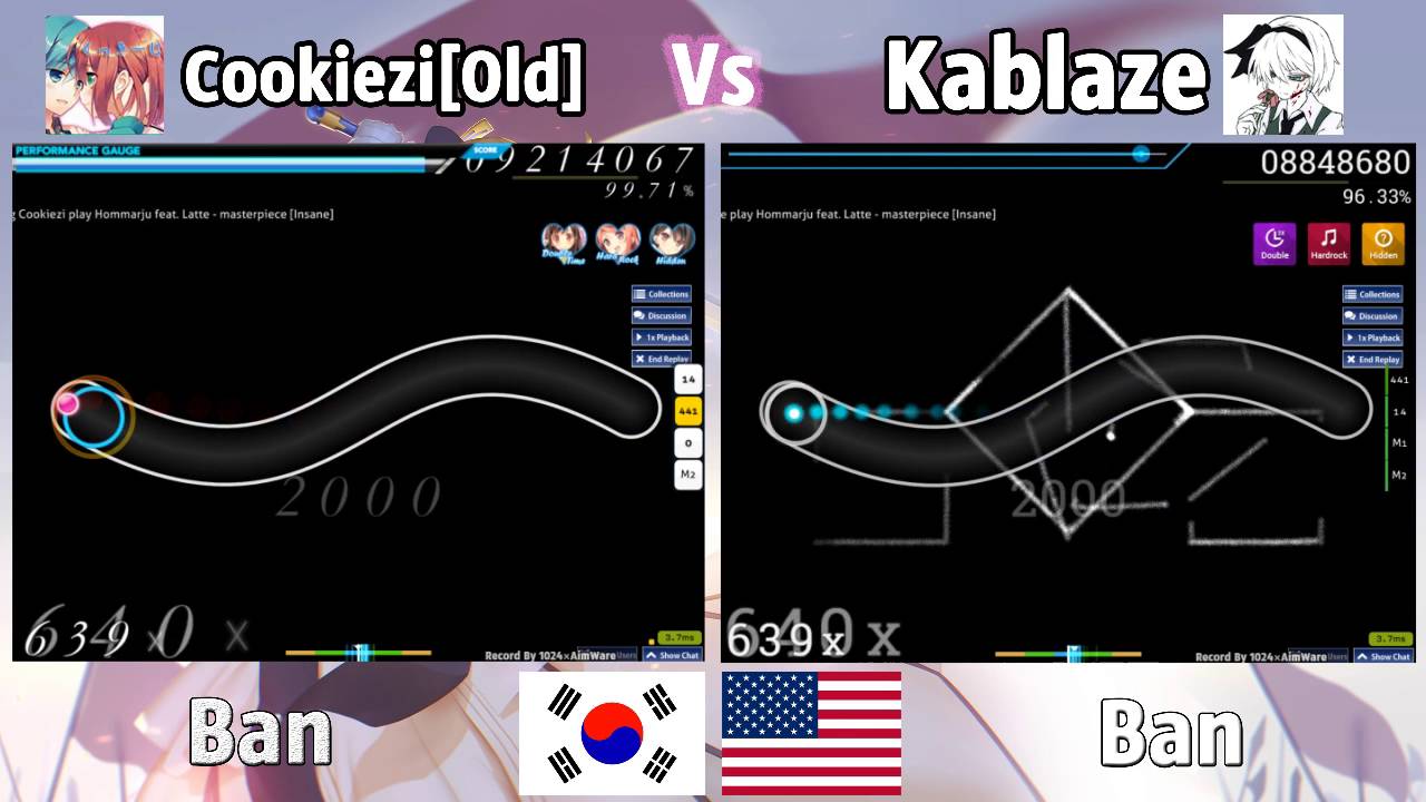 Cookiezi[old] Vs Kablaze! on 3Mod / Hommarju - Masterpiece