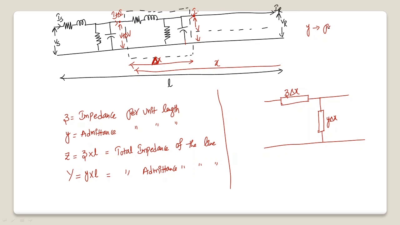 Modeling of Long Transmission lines (Rigorous Solution)