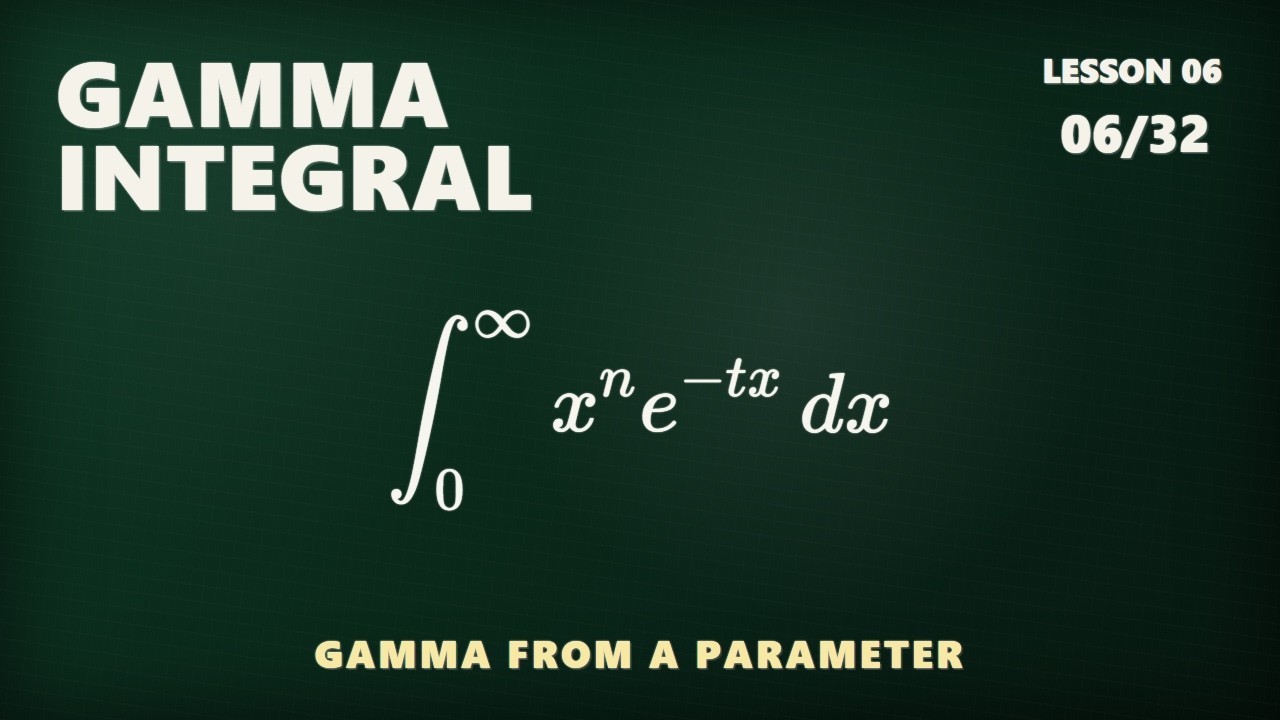 Calculus Magic - Deriving the Generalized Gamma Integral via Differentiation