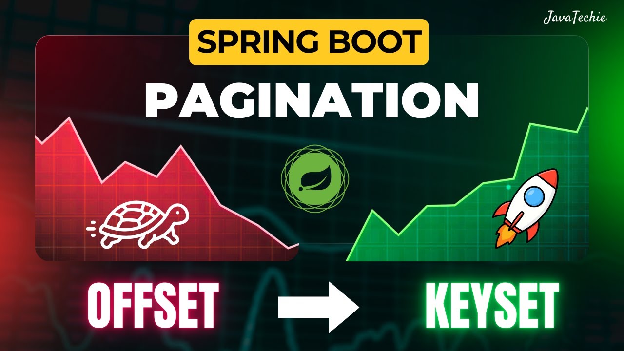 🚀 Сверхбыстрая постраничная навигация в Spring Boot | Готовый к использованию набор клавиш