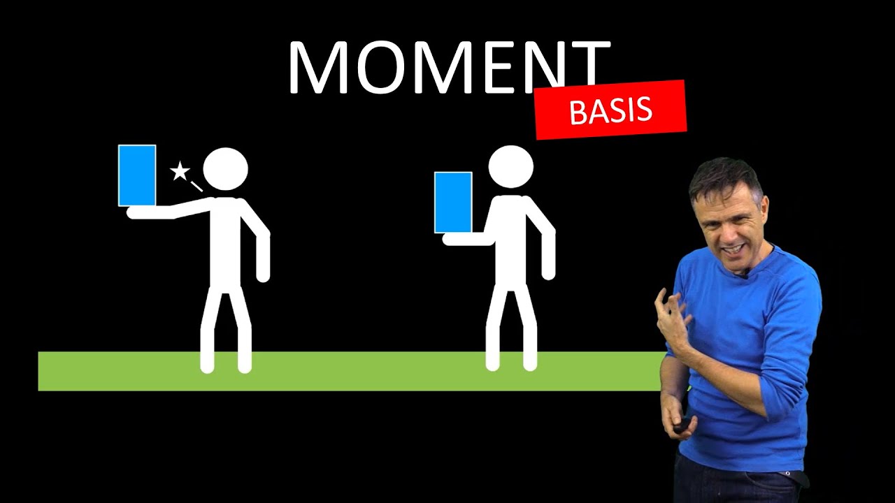 natuurkunde uitleg MOMENT