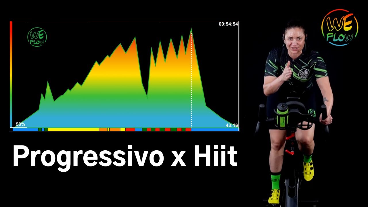 SPINNING AVANÇADO - PROGRESSIVO X HIIT