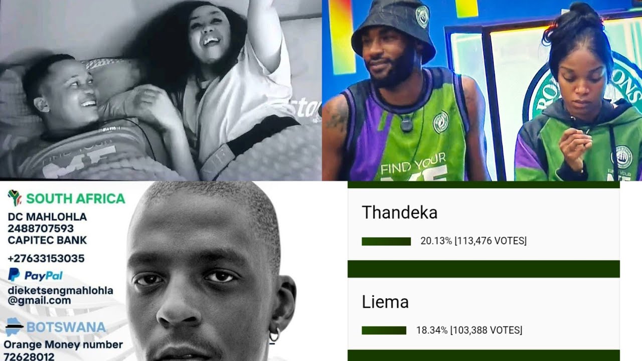 Big Brother Mzansi: Thandeka 1st,Liema 2nd,Que 3rd Poll Votes 