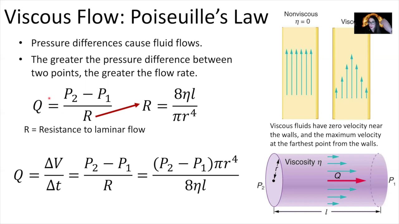 Week 11 PHY 221 - Non ideal Fluids
