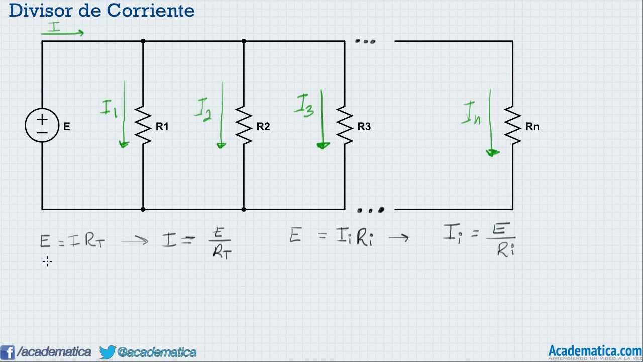 Divisor de corriente