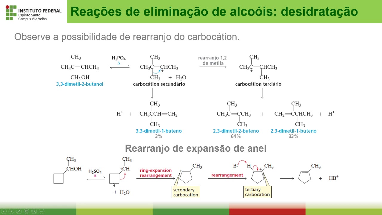 Cap  12 Tópico 3 Reações de eliminação de alcoóis Desidratação
