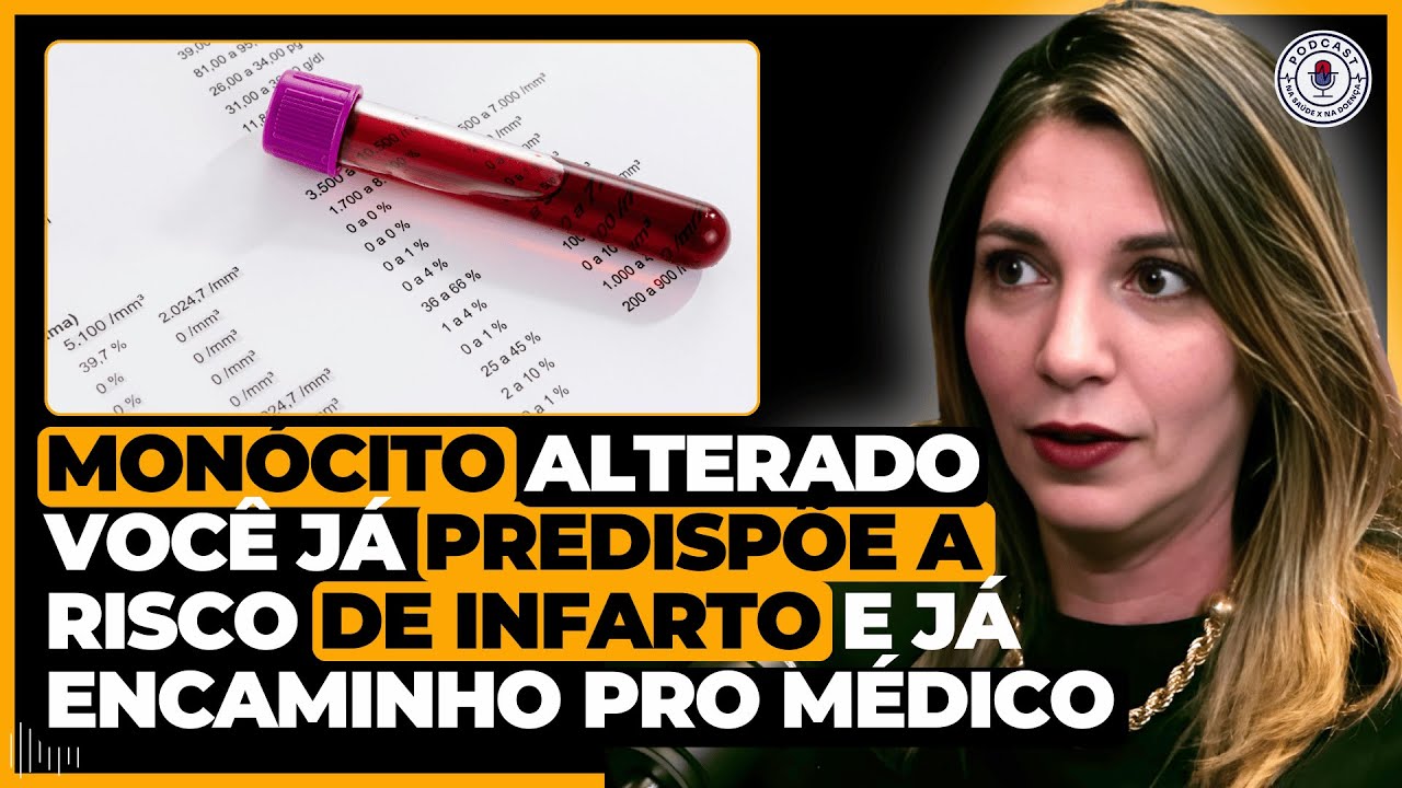 A IMPORTÂNCIA DO HEMOGRAMA NA ODONTOLOGIA INTEGRATIVA