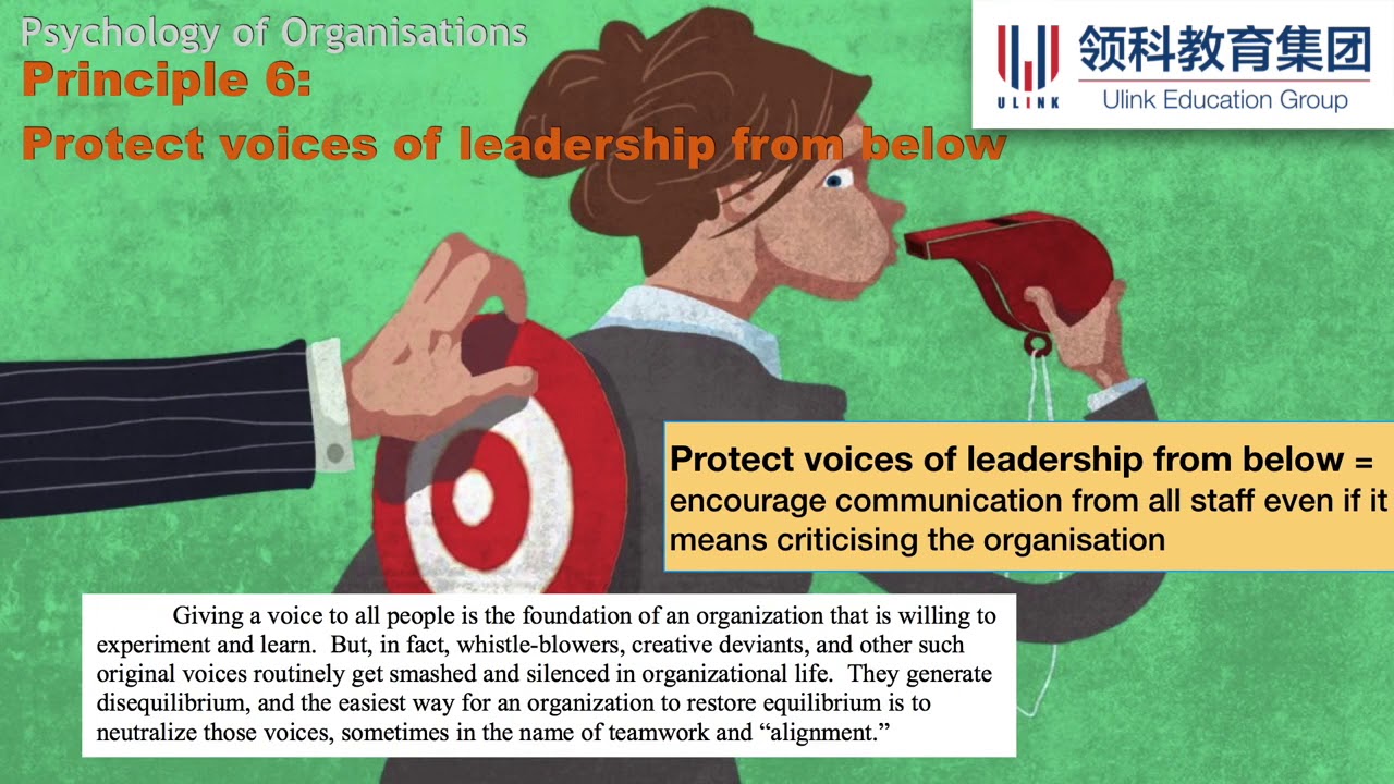 9990 A2 PSYCH OF ORGANISATIONS - LEADERSHIP (re-upload)