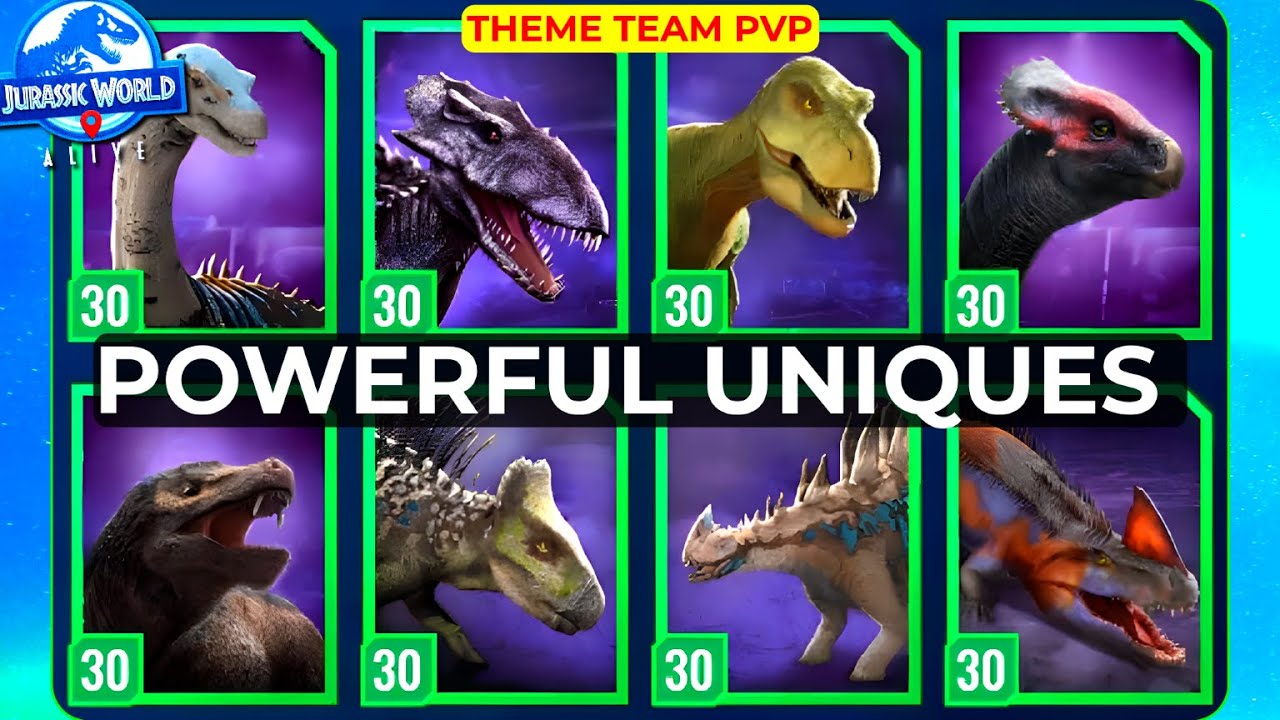 The REAL POWER of UNIQUES in Jurassic World Alive PvP