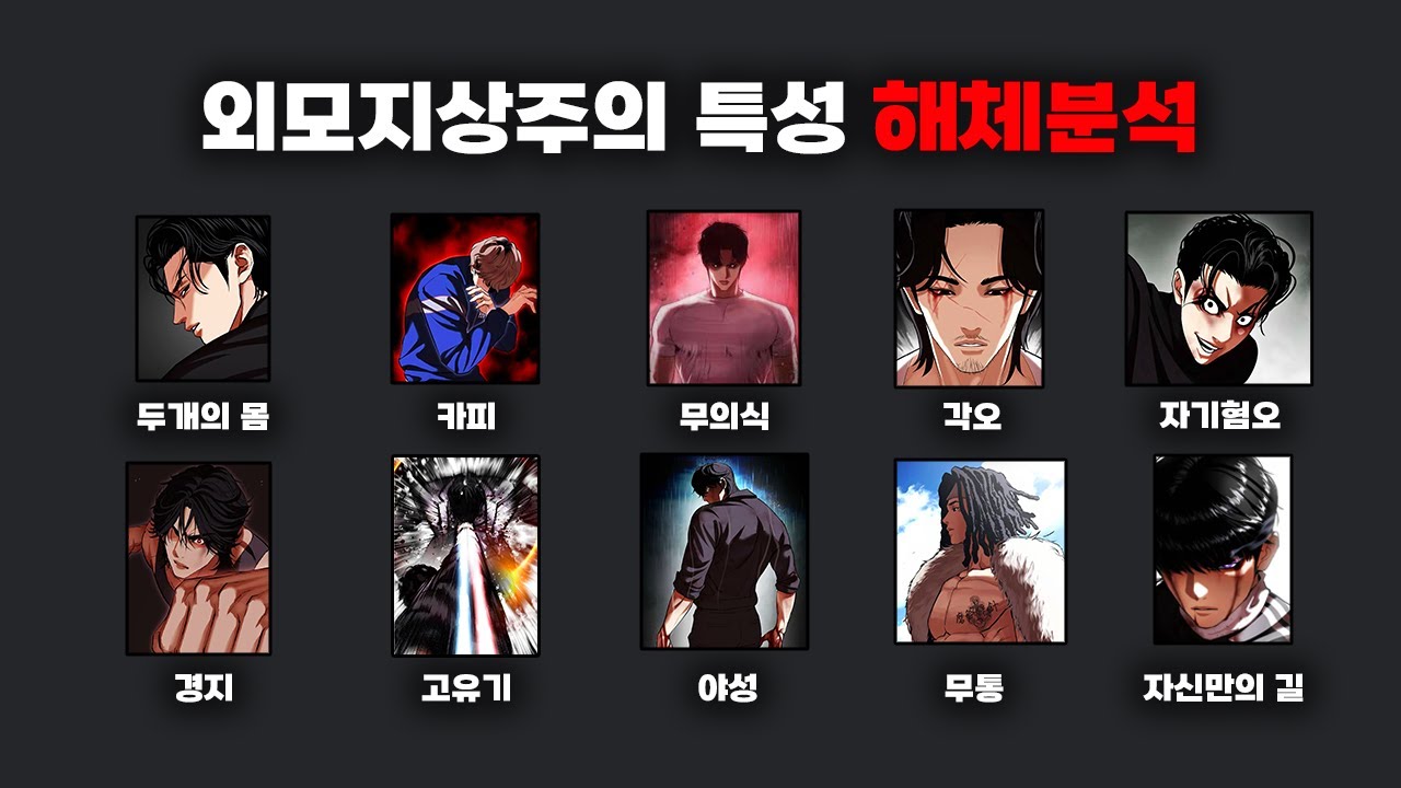 외모지상주의 특성 해체분석