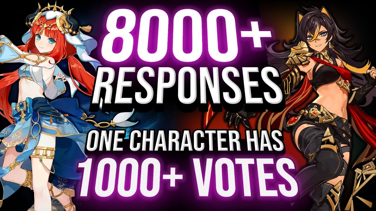 8000+ Fans Vote for Genshin Impact's BEST/WORST Characters!