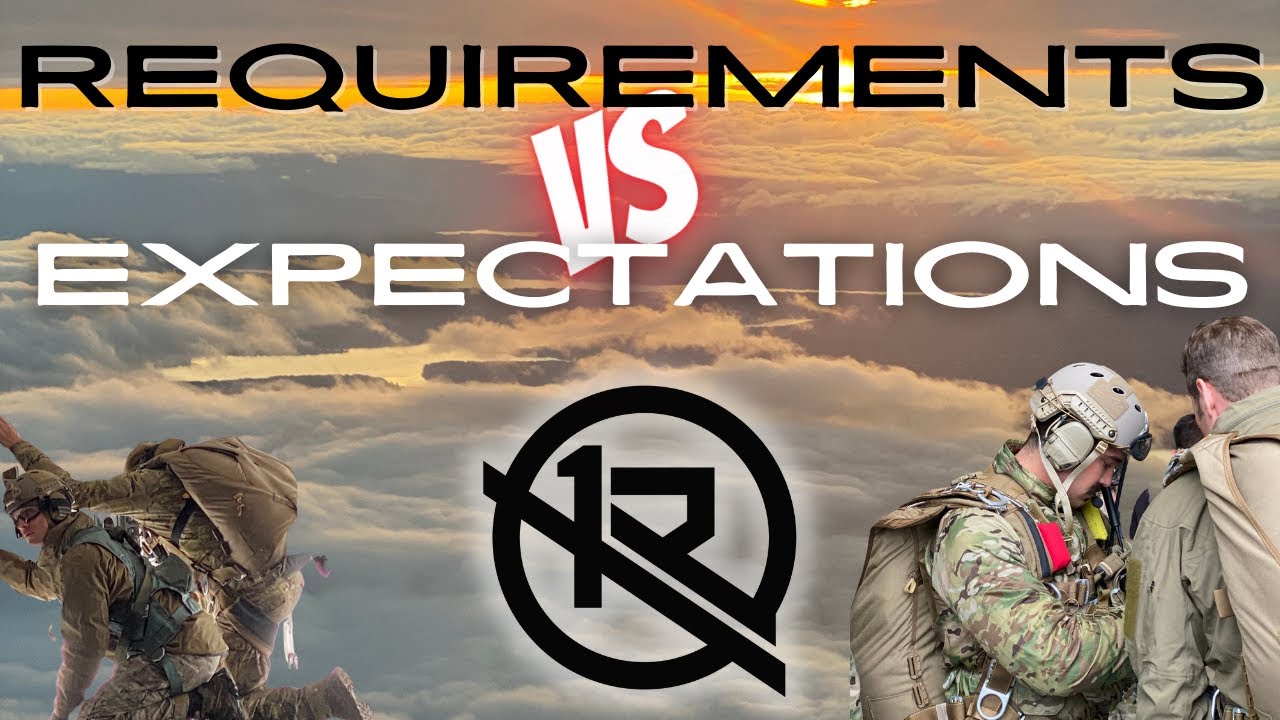 AFSPECWAR- Requirements vs Expectations