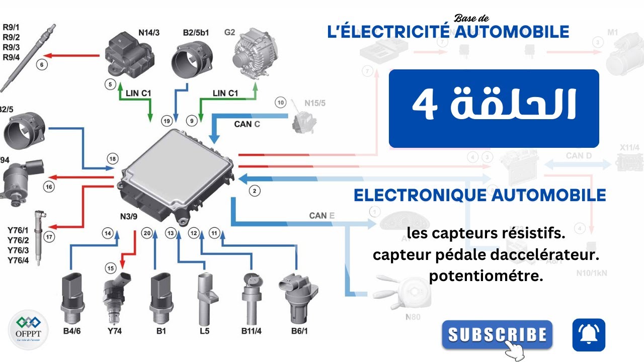 Diagnostic automobile 4 : Les capteurs r&eacute;sistifs &ndash; Capteur p&eacute;dale d&rsquo;acc&eacute;l&eacute;rateur & Potentiom&egrave;tre