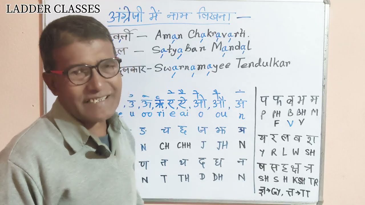 NAME WRITING IN ENGLISH | LADDER CLASSES - 55