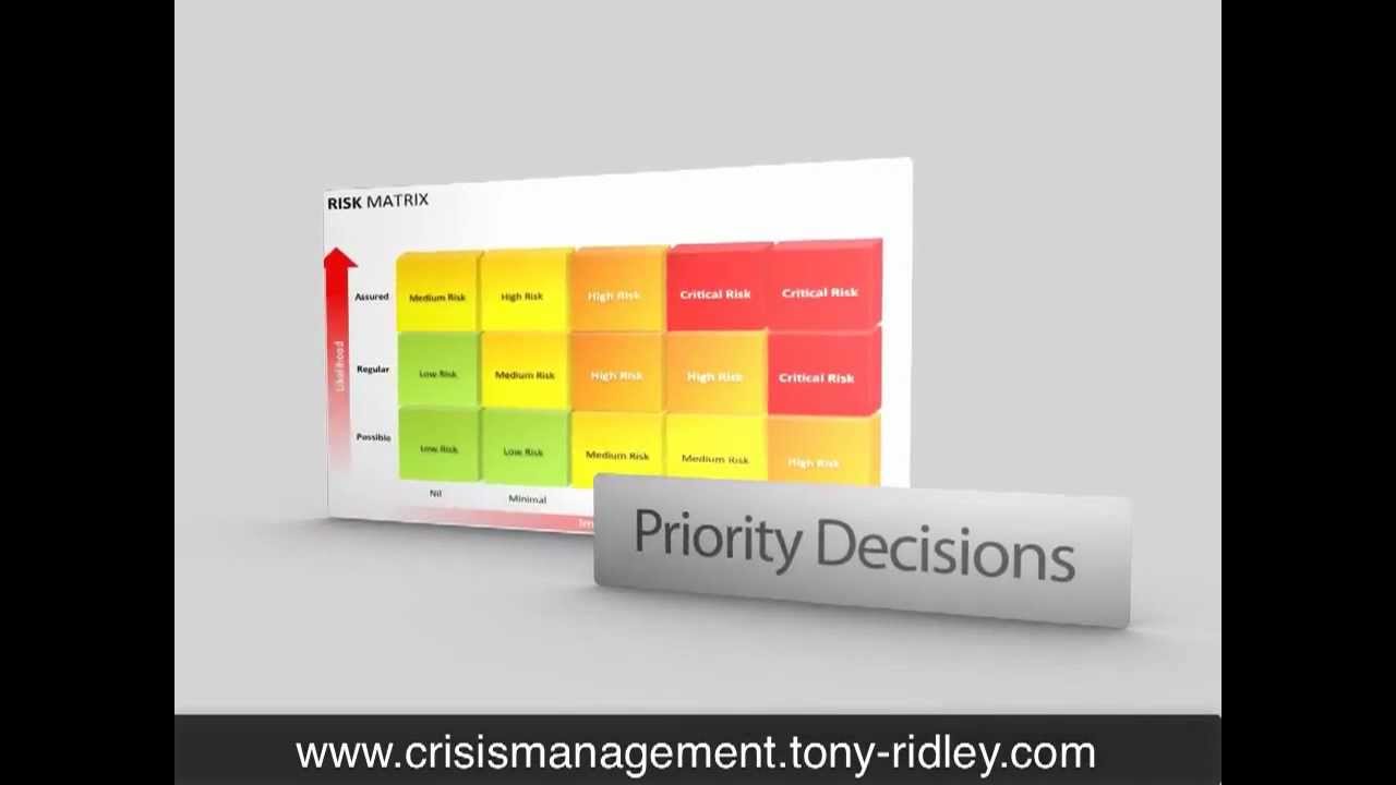 Crisis Management and Leadership Training:29.Communications-Publishing by Tony Ridley