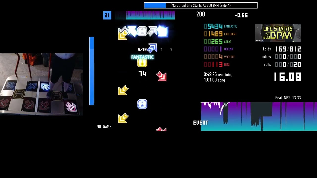 Life Starts At 200 BPM [21] - 87.70%