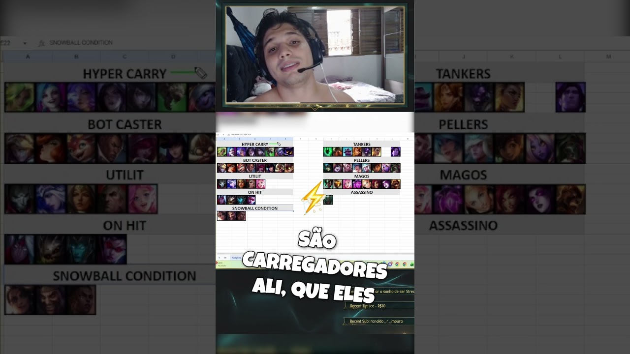 Explicando melhor sobre cada Função!