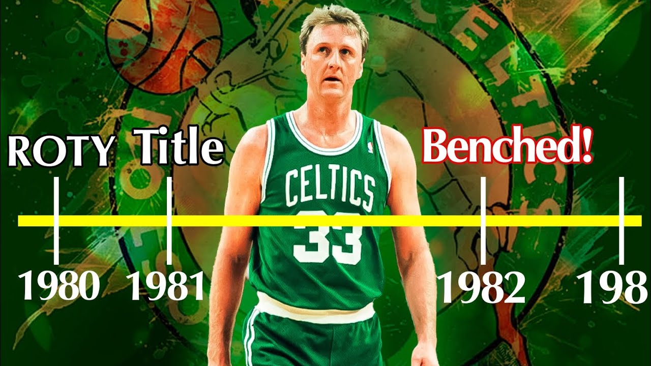 The FORGOTTEN history of Larry Bird & the Celtics | 1980-1983